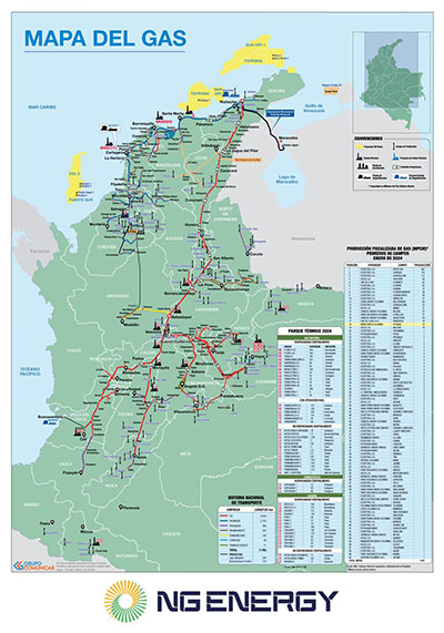 Mapa del Gas